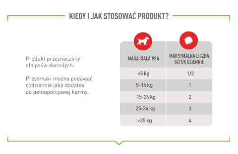 ROYAL CANIN Digestion Adult Dog Supplements 160g Royal Canin ROYAL CANIN Digestion Adult Dog Supplements 160g Royal Canin
