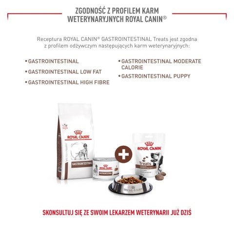 ROYAL CANIN VHN Dog Gastro Treats 230 g Royal Canin ROYAL CANIN VHN Dog Gastro Treats 230 g Royal Canin
