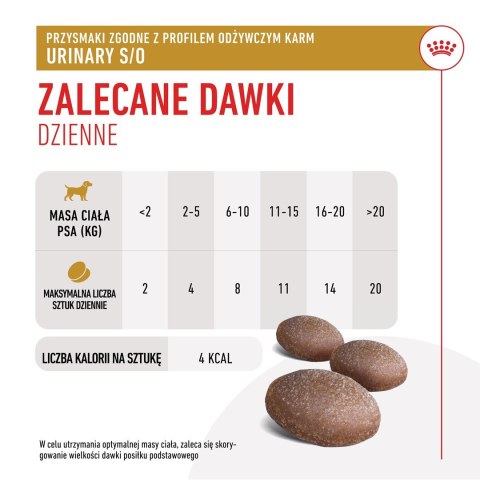 ROYAL CANIN VHN Dog Urinary Treats 230 g Royal Canin ROYAL CANIN VHN Dog Urinary Treats 230 g Royal Canin