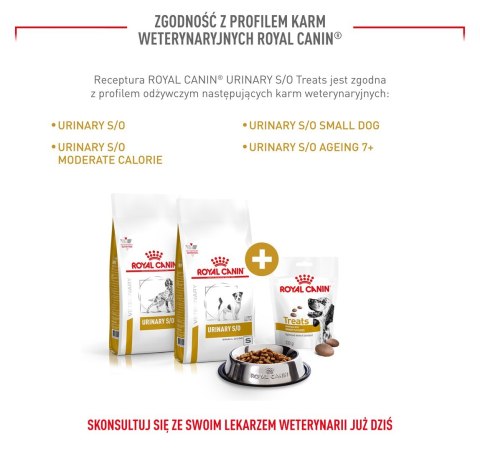 ROYAL CANIN VHN Dog Urinary Treats 230 g Royal Canin ROYAL CANIN VHN Dog Urinary Treats 230 g Royal Canin