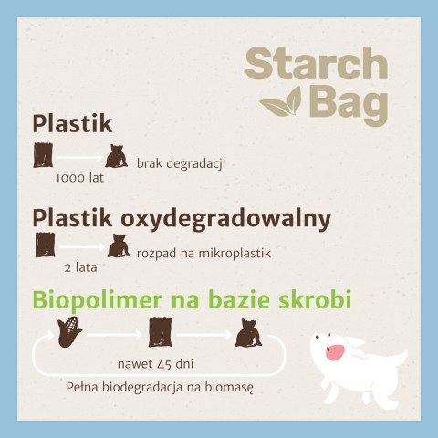 STARCHBAG BIOworki 8 rolek x 15 szt. kol. liliowy Starch Bag STARCHBAG BIOworki 8 rolek x 15 szt. kol. liliowy Starch Bag