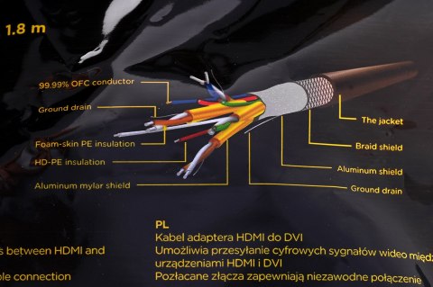 Kabel GEMBIRD CC-HDMI-DVI-6 (HDMI M - DVI-D M; 1,8m; kolor czarny) GEMBIRD Kabel GEMBIRD CC-HDMI-DVI-6 (HDMI M - DVI-D M; 1,8m; kolor czarny) GEMBIRD