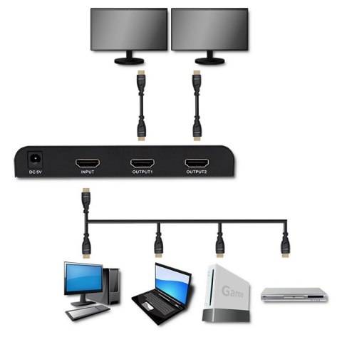 QOLTEC ROZDZIELACZ SPLITTER 2XHDMI 4KX2K | 6GB/S | 60HZ Qoltec QOLTEC ROZDZIELACZ SPLITTER 2XHDMI 4KX2K | 6GB/S | 60HZ Qoltec