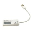 TECHLY KARTA SIECIOWA ADAPTER USB-A 2.0 NA RJ45 10 TECHly