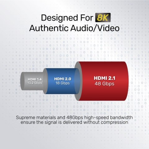 UNITEK KABEL HDMI 2.1, 8K 60HZ, 4K 120HZ, 5M,C140W UNITEK UNITEK KABEL HDMI 2.1, 8K 60HZ, 4K 120HZ, 5M,C140W UNITEK
