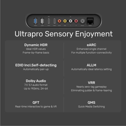 UNITEK KABEL HDMI 2.1, 8K 60HZ, 4K 120HZ, 5M,C140W UNITEK UNITEK KABEL HDMI 2.1, 8K 60HZ, 4K 120HZ, 5M,C140W UNITEK