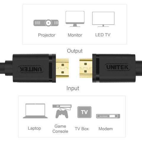 UNITEK KABEL HDMI BASIC V2.0 GOLD 2M, Y-C138M UNITEK UNITEK KABEL HDMI BASIC V2.0 GOLD 2M, Y-C138M UNITEK