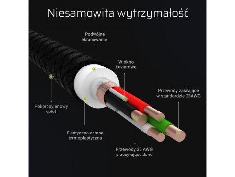 GREEN CELL ZESTAW KABLI KABGCSET05 3X KABEL GC RAY USB - LIGHTNING 120CM, BIAŁY LED Green Cell GREEN CELL ZESTAW KABLI KABGCSET05 3X KABEL GC RAY USB - LIGHTNING 120CM, BIAŁY LED Green Cell
