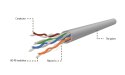Kabel UTP GEMBIRD UPC-5004E-SOL/100 (UTP; 100m; kat. 5e; kolor szary) GEMBIRD