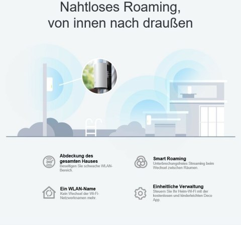 System mesh TP-LINK Deco X50-Outdoor(1-pack) Zewnętrzna/wewnętrzna jednostka domowego systemu Deco Mesh, WiFi 6 AX3000 TP-LINK System mesh TP-LINK Deco X50-Outdoor(1-pack) Zewnętrzna/wewnętrzna jednostka domowego systemu Deco Mesh, WiFi 6 AX3000 TP-LINK
