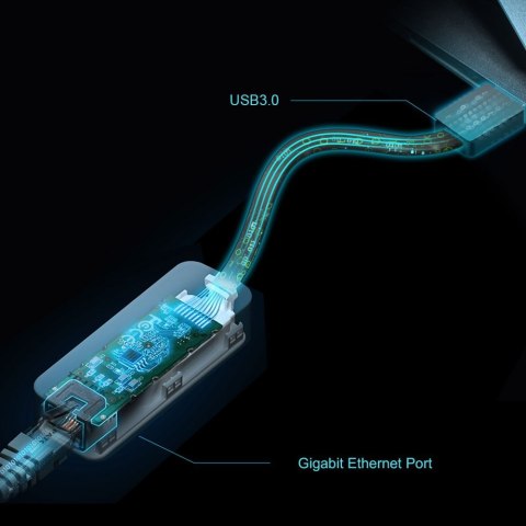 Karta sieciowa TP-LINK UE306 TP-LINK Karta sieciowa TP-LINK UE306 TP-LINK