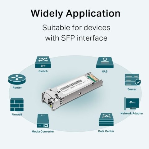 Moduł dwukierunkowy TP-LINK TL-SM321A-2 TP-LINK Moduł dwukierunkowy TP-LINK TL-SM321A-2 TP-LINK