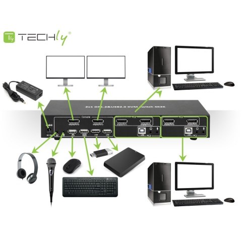 TECHLY PRZEŁĄCZNIK KVM DISPLAYPORT/USB 2X1 DUAL HE TECHly TECHLY PRZEŁĄCZNIK KVM DISPLAYPORT/USB 2X1 DUAL HE TECHly