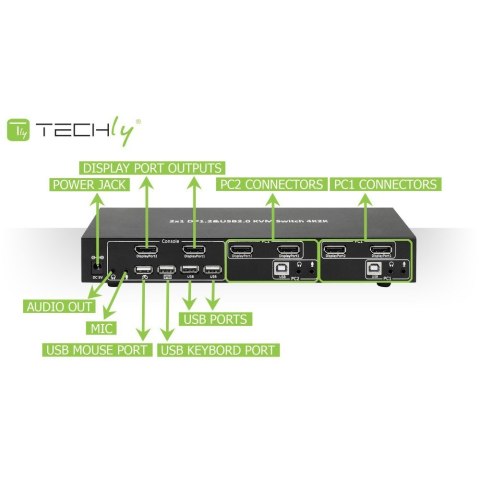 TECHLY PRZEŁĄCZNIK KVM DISPLAYPORT/USB 2X1 DUAL HE TECHly TECHLY PRZEŁĄCZNIK KVM DISPLAYPORT/USB 2X1 DUAL HE TECHly