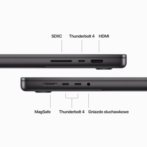 Apple MacBook Pro 16" M3 Pro 12-core CPU + 18-core GPU 36GB 512GB SSD Space Black Apple Apple MacBook Pro 16" M3 Pro 12-core CPU + 18-core GPU 36GB 512GB SSD Space Black Apple