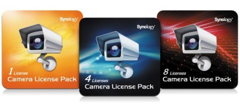 Synology Surveillance Device License Pack (X 4) Synology Synology Surveillance Device License Pack (X 4) Synology
