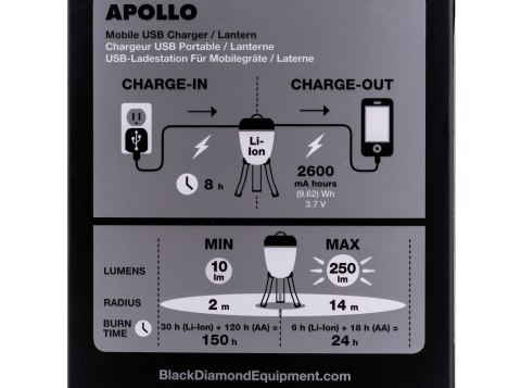 Lampa campingowa Black Diamond Apollo - graphite Black Diamond Lampa campingowa Black Diamond Apollo - graphite Black Diamond