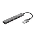HUB USB TRUST Halyx 4-portowy Mini USB Trust