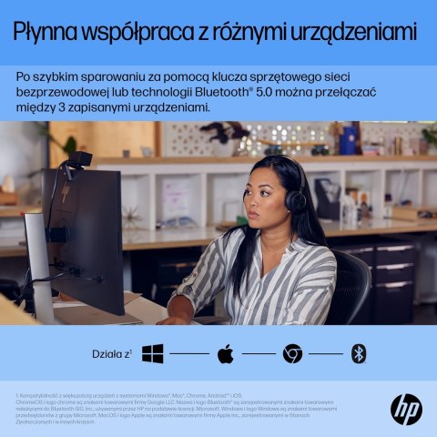 Mysz HP 710 Rechargeable Silent Mouse Black bezprzewodowa z akumulatorem czarna 6E6F2AA Hewlett-Packard Mysz HP 710 Rechargeable Silent Mouse Black bezprzewodowa z akumulatorem czarna 6E6F2AA Hewlett-Packard