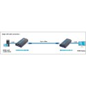 TECHLY ODBIORNIK EXTENDER HDMI PO SKRĘTCE OVER IP DO 120M IDATA EXTIP-373R TECHly