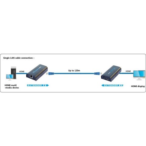 TECHLY ODBIORNIK EXTENDER HDMI PO SKRĘTCE OVER IP DO 120M IDATA EXTIP-373R TECHly TECHLY ODBIORNIK EXTENDER HDMI PO SKRĘTCE OVER IP DO 120M IDATA EXTIP-373R TECHly