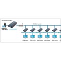 TECHLY ODBIORNIK EXTENDER HDMI PO SKRĘTCE OVER IP DO 120M IDATA EXTIP-373R TECHly