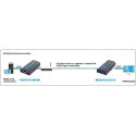 TECHLY ODBIORNIK EXTENDER HDMI PO SKRĘTCE OVER IP DO 120M IDATA EXTIP-373R TECHly