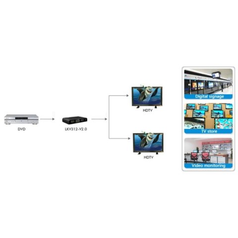 TECHLY SPLITTER AV HDMI 2.0 1/2 ULTRA HD 4KX2K 3D IDATA HDMI2-4K2 TECHly TECHLY SPLITTER AV HDMI 2.0 1/2 ULTRA HD 4KX2K 3D IDATA HDMI2-4K2 TECHly
