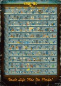 Puzzle Good Loot Gaming Puzzle: Fallout 4 Perk Poster 1000 elementów Cenega Publishing