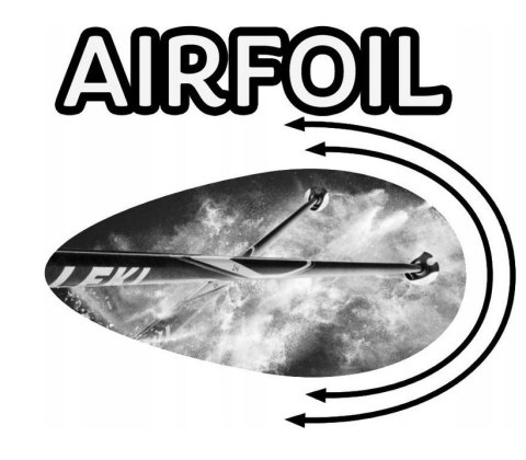 LEKI KIJE NEOLITE AIRFOIL 120 LEKI LEKI KIJE NEOLITE AIRFOIL 120 LEKI