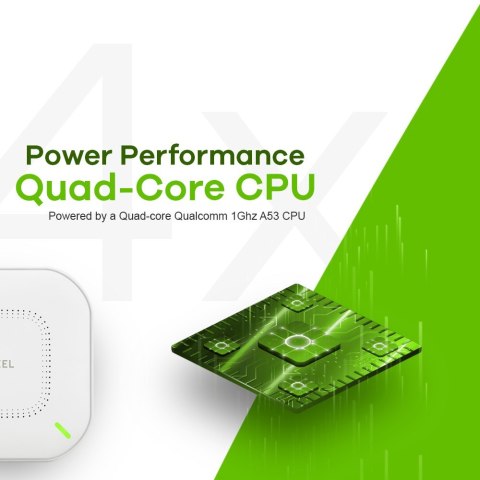Acces Point Wi-Fi 6 Zyxel NWA110AX 2.4GHz(2x2)/5GHz(2x2) PoE+ 1x1G ZyXEL Acces Point Wi-Fi 6 Zyxel NWA110AX 2.4GHz(2x2)/5GHz(2x2) PoE+ 1x1G ZyXEL