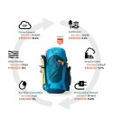 Plecak trekkingowy Gregory Stout 70 - compass blue Gregory