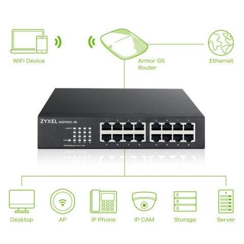 Switch Zyxel GS1100-16 16p Unmanaged Gigabit ZyXEL Switch Zyxel GS1100-16 16p Unmanaged Gigabit ZyXEL