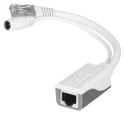 UISP Wireless Mikrotik SXTsq 5 ac (RBSXTsqG-5acD) MikroTik