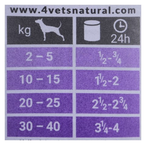 4VETS Natural Gastro Intestinal Dog - mokra karma dla psa - 400 g 4vets 4VETS Natural Gastro Intestinal Dog - mokra karma dla psa - 400 g 4vets