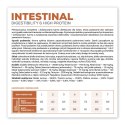 VetExpert Veterinary Diet Intestinal cat 2kg VetExpert