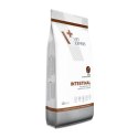 VetExpert Veterinary Diet Intestinal dog 12kg VetExpert