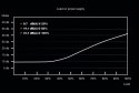 Zasilacz BE QUIET! SYSTEM POWER 9 BN303 (700 W; Aktywne; 120 mm) BE QUIET!