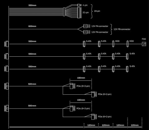 Zasilacz BE QUIET! SYSTEM POWER 9 BN303 (700 W; Aktywne; 120 mm) BE QUIET! Zasilacz BE QUIET! SYSTEM POWER 9 BN303 (700 W; Aktywne; 120 mm) BE QUIET!