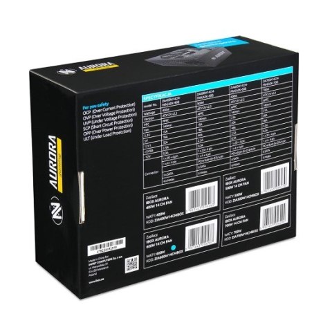 Zasilacz IBOX AURORA 500W 14 CM FAN ZIA500W14CMBOX IBOX Zasilacz IBOX AURORA 500W 14 CM FAN ZIA500W14CMBOX IBOX