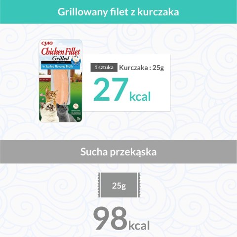 INABA Grilled Chicken Filet z kurczaka w bulionie o smaku przegrzebków - przysmak dla kota - 25 g INABA INABA Grilled Chicken Filet z kurczaka w bulionie o smaku przegrzebków - przysmak dla kota - 25 g INABA