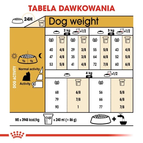 ROYAL CANIN BHN Yorkshire Terrier Adult - sucha karma dla psa - 3 kg Royal Canin