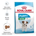 ROYAL CANIN Puppy Mini SHN - sucha karma dla szczeniąt - 2 kg Royal Canin