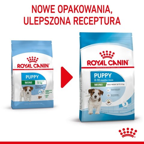 ROYAL CANIN Puppy Mini SHN - sucha karma dla szczeniąt - 2 kg Royal Canin ROYAL CANIN Puppy Mini SHN - sucha karma dla szczeniąt - 2 kg Royal Canin