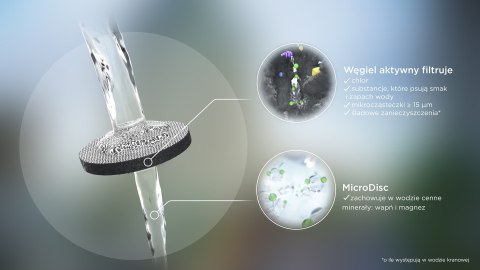 Butelka filtrująca Brita Vital pastelowa brzoskwinia 2 dyski BRITA Butelka filtrująca Brita Vital pastelowa brzoskwinia 2 dyski BRITA