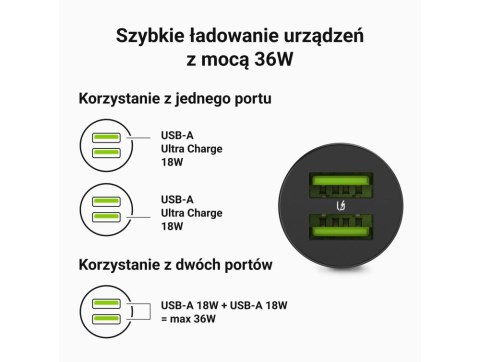 GREEN CELL ŁADOWARKA SAMOCHODOWA GC POWERRIDE NANO36 36W 6A 2X USB-A Green Cell GREEN CELL ŁADOWARKA SAMOCHODOWA GC POWERRIDE NANO36 36W 6A 2X USB-A Green Cell