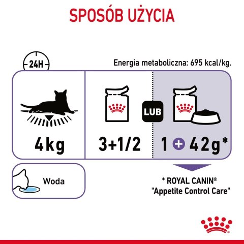 ROYAL CANIN FCN Appetite Control w sosie - mokra karma dla kota dorosłego - 12x85g Royal Canin ROYAL CANIN FCN Appetite Control w sosie - mokra karma dla kota dorosłego - 12x85g Royal Canin