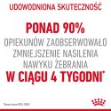 ROYAL CANIN FCN Appetite Control w sosie - mokra karma dla kota dorosłego - 12x85g Royal Canin