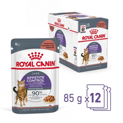 ROYAL CANIN FCN Appetite Control w sosie - mokra karma dla kota dorosłego - 12x85g Royal Canin ROYAL CANIN FCN Appetite Control w sosie - mokra karma dla kota dorosłego - 12x85g Royal Canin