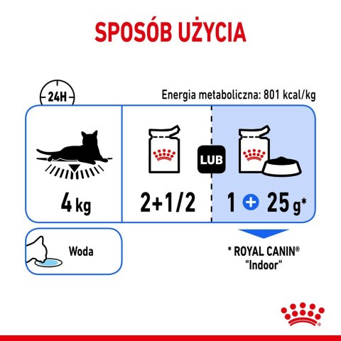 ROYAL CANIN FHN Indoor w galaretce - mokra karma dla kota dorosłego - 12x85 g Royal Canin ROYAL CANIN FHN Indoor w galaretce - mokra karma dla kota dorosłego - 12x85 g Royal Canin